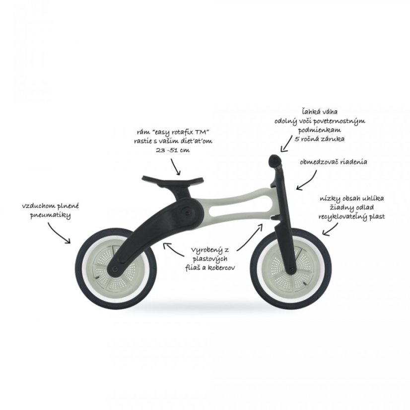 Odrážadlo a trojkolka z recyklovaného plastu Wishbone Bike R2 - Druh: RE2 3v1 čierne