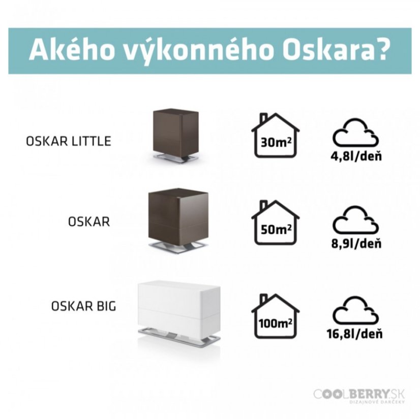 Minimalistický zvlhčovač OSKAR little od Stadler Form - Farba: Čierna