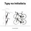 Držiak na bicykel SUPER HERO od Cycloc